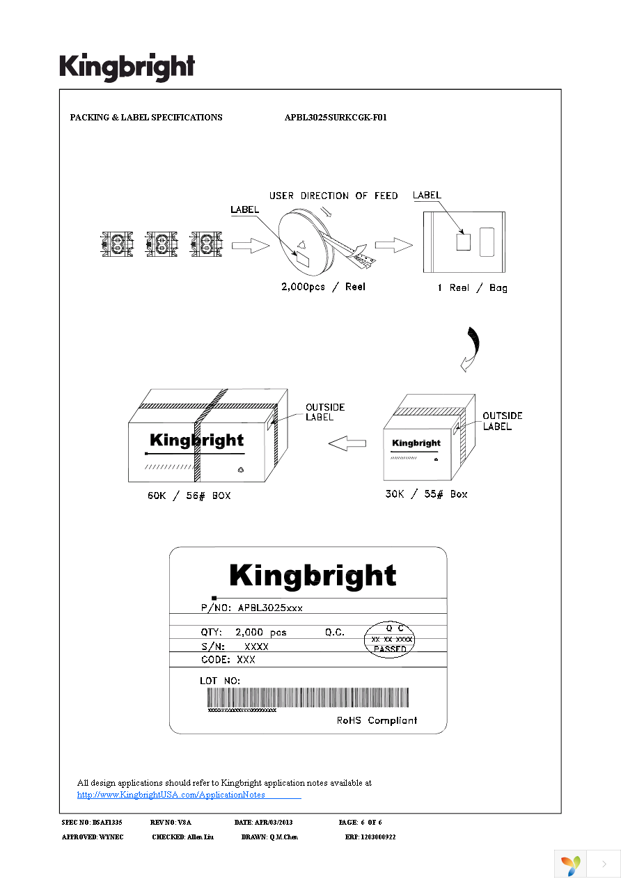 APBL3025SURKCGK-F01 Page 6