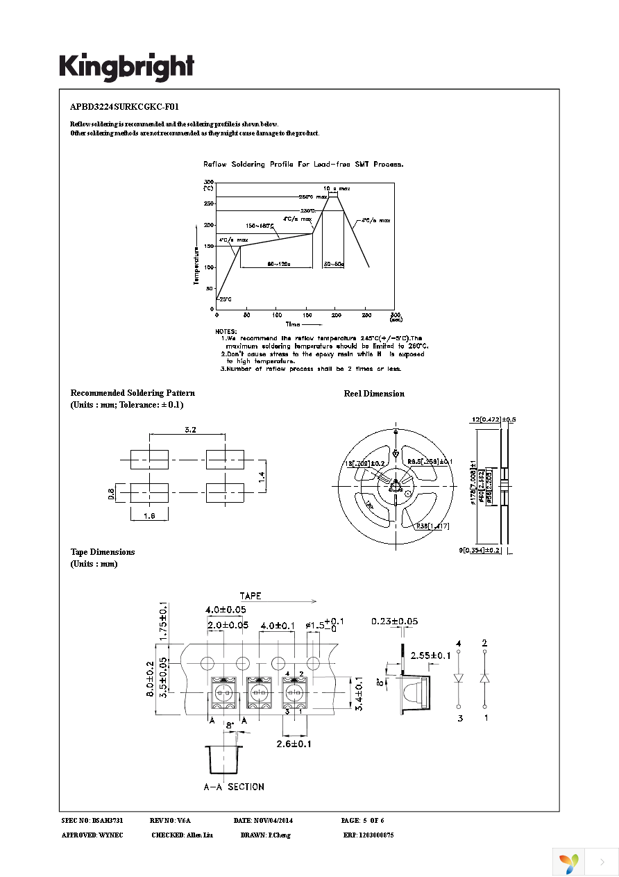 APBD3224SURKCGKC-F01 Page 5