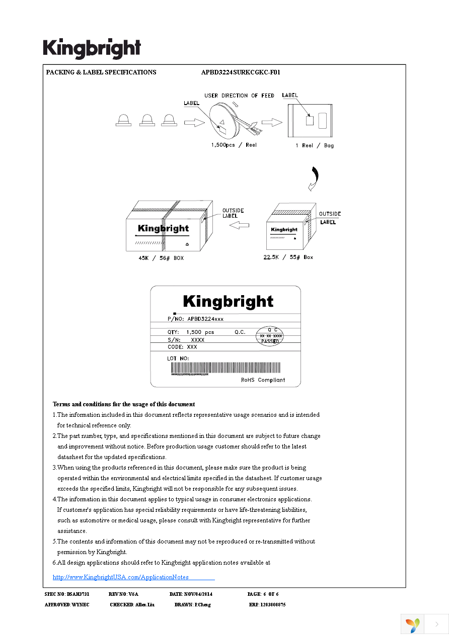 APBD3224SURKCGKC-F01 Page 6