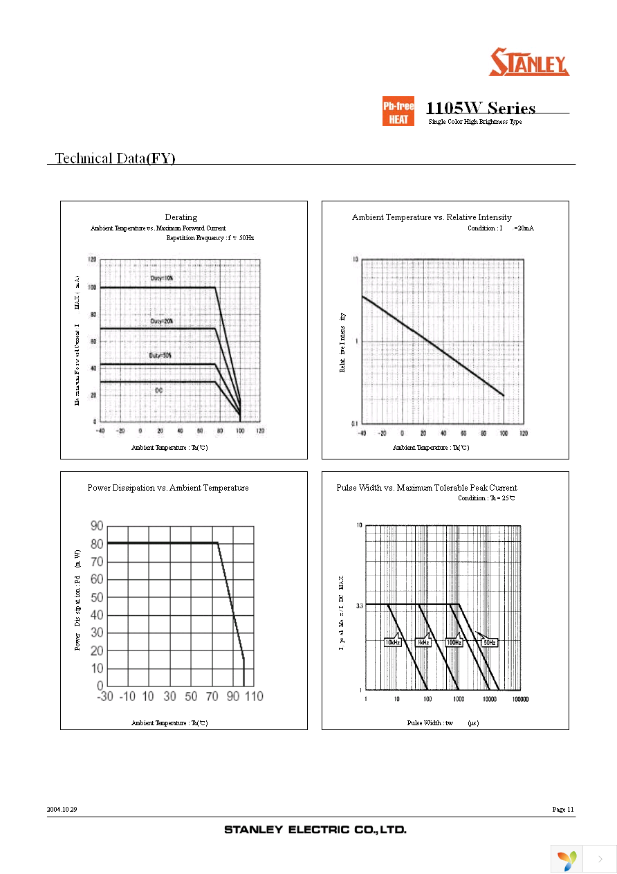 FR1105W-TR Page 11