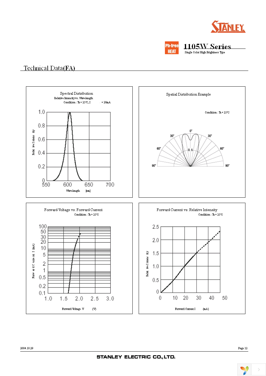 FR1105W-TR Page 12