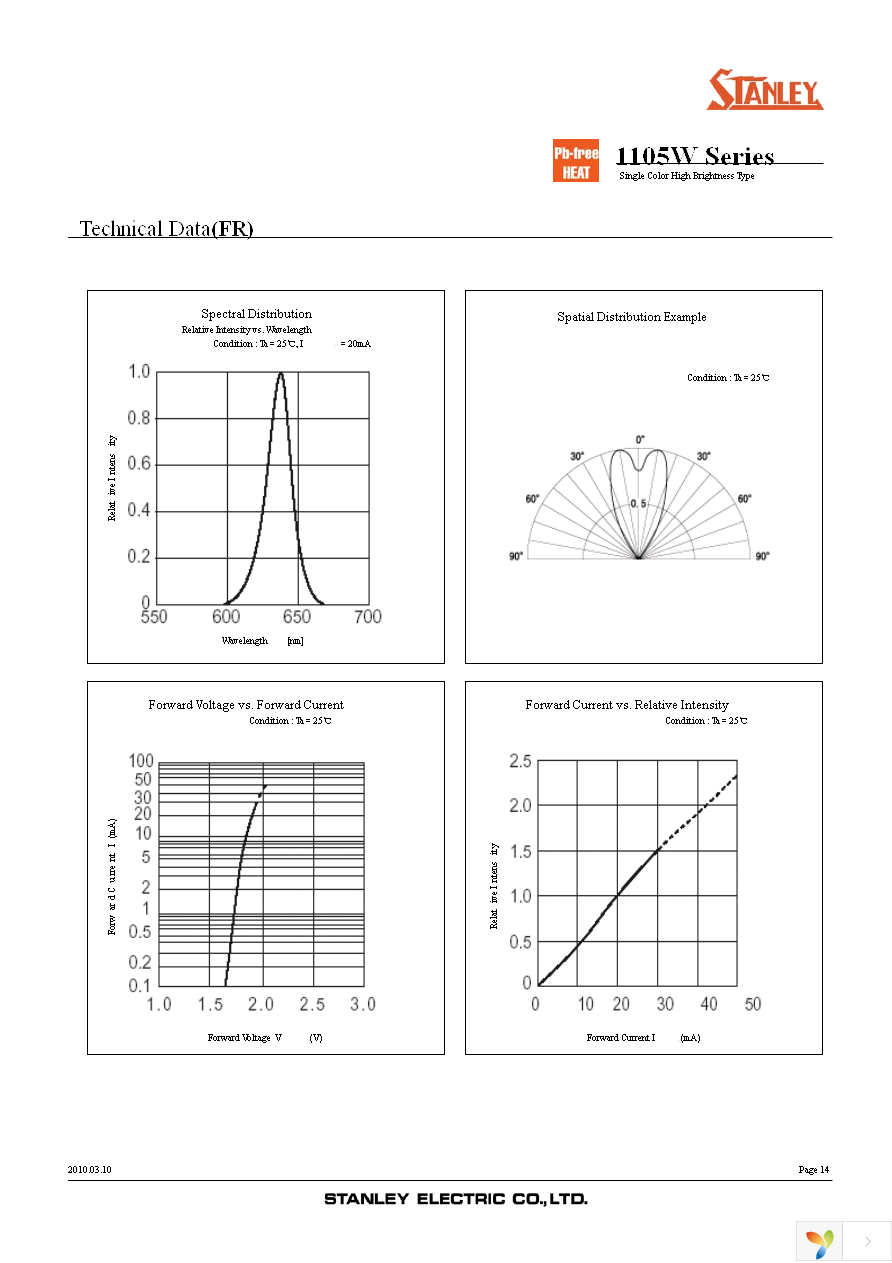 FR1105W-TR Page 14