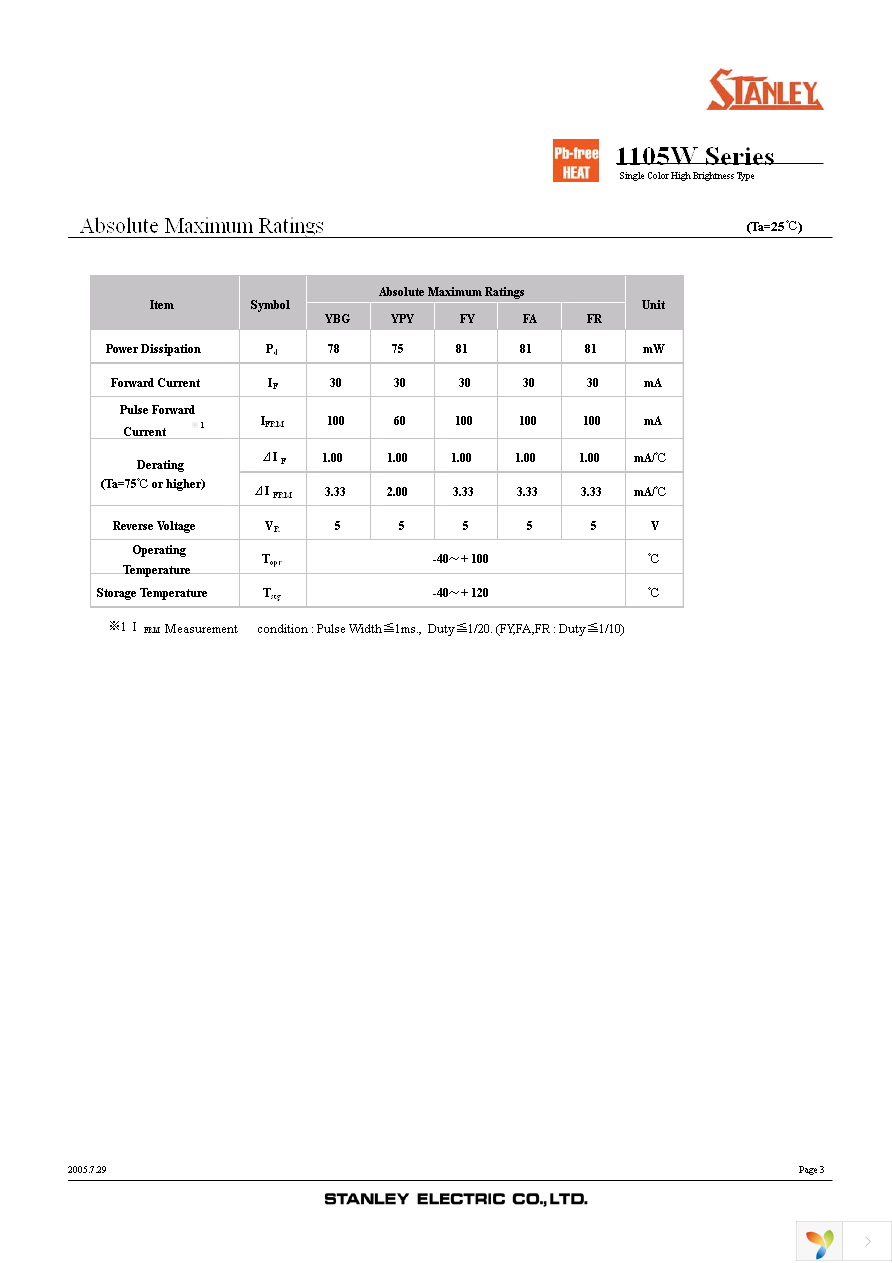 FR1105W-TR Page 3