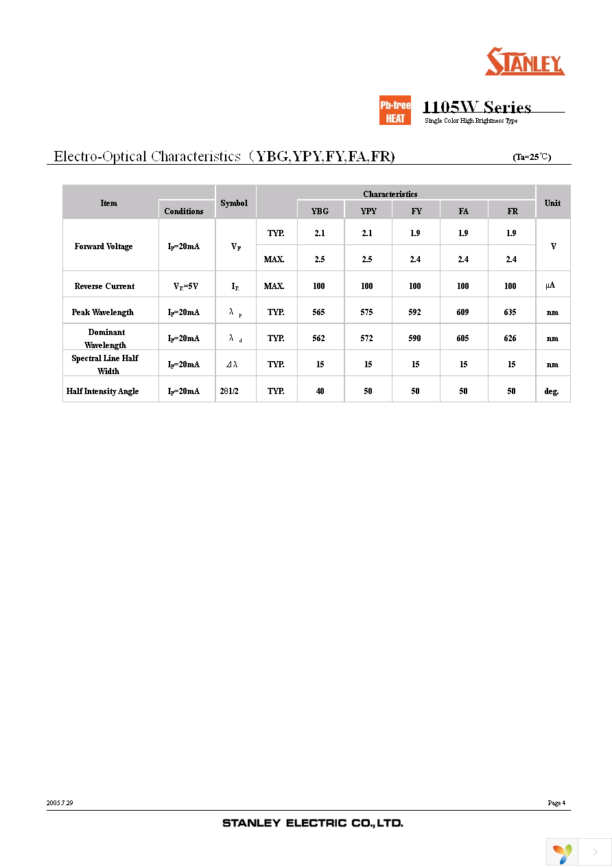 FR1105W-TR Page 4