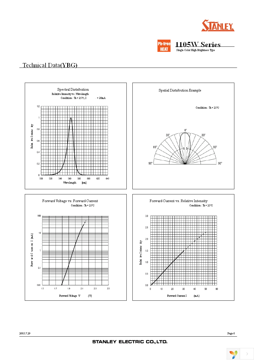 FR1105W-TR Page 6