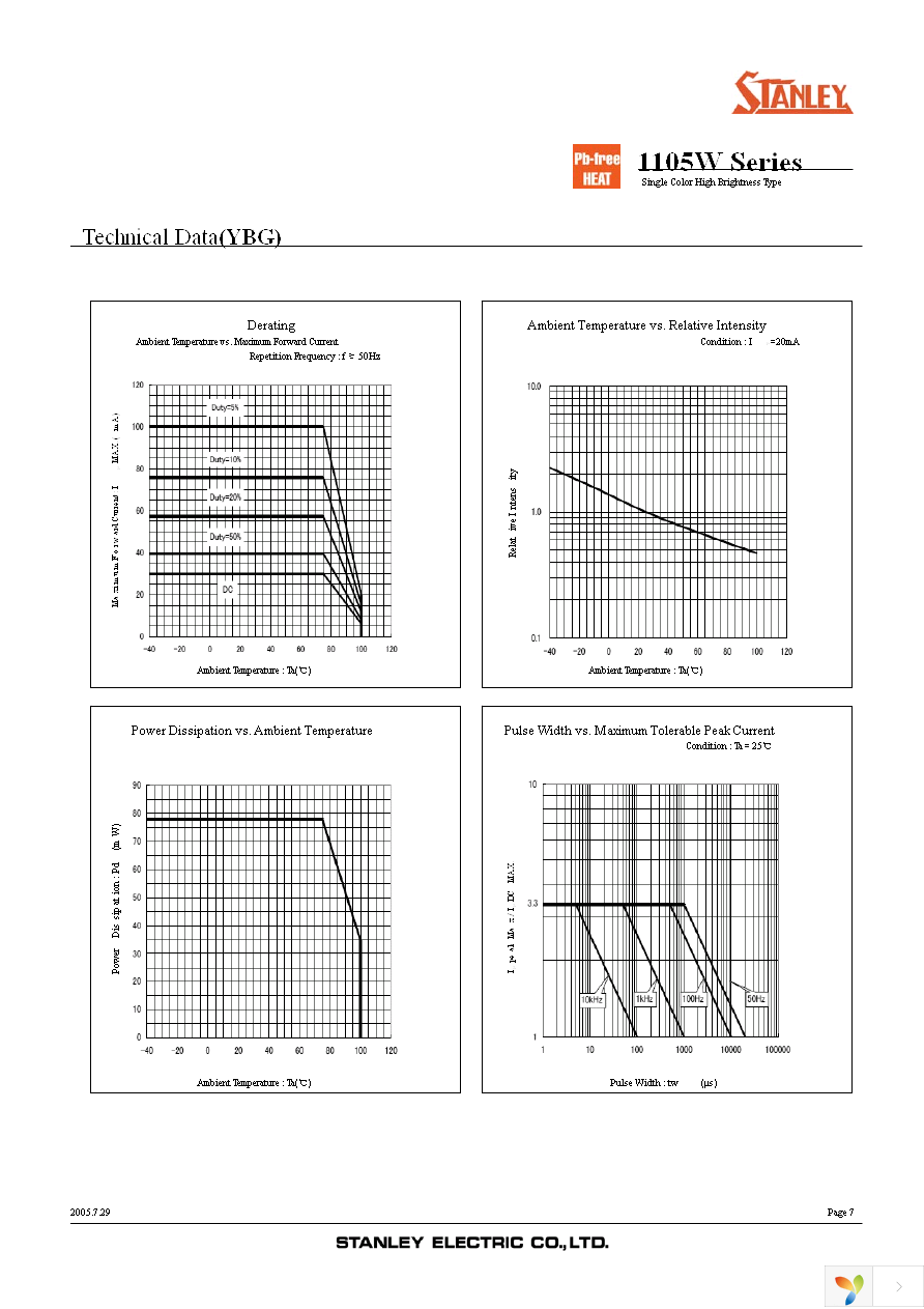 FR1105W-TR Page 7