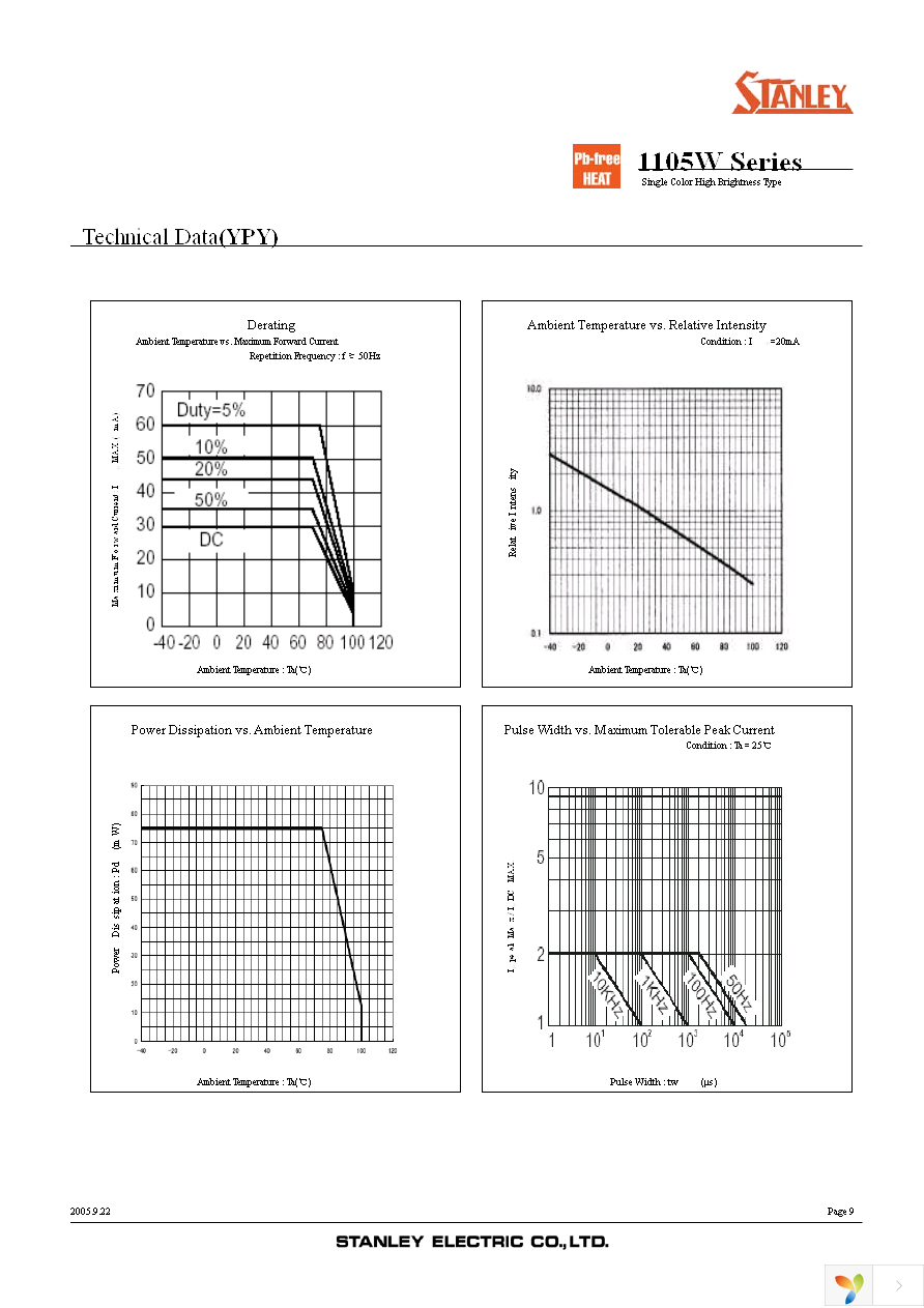 FR1105W-TR Page 9