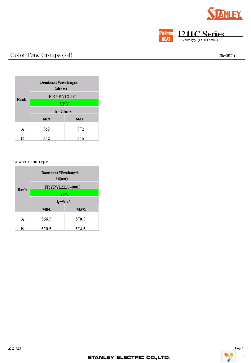 BRPG1211C-TR Page 6