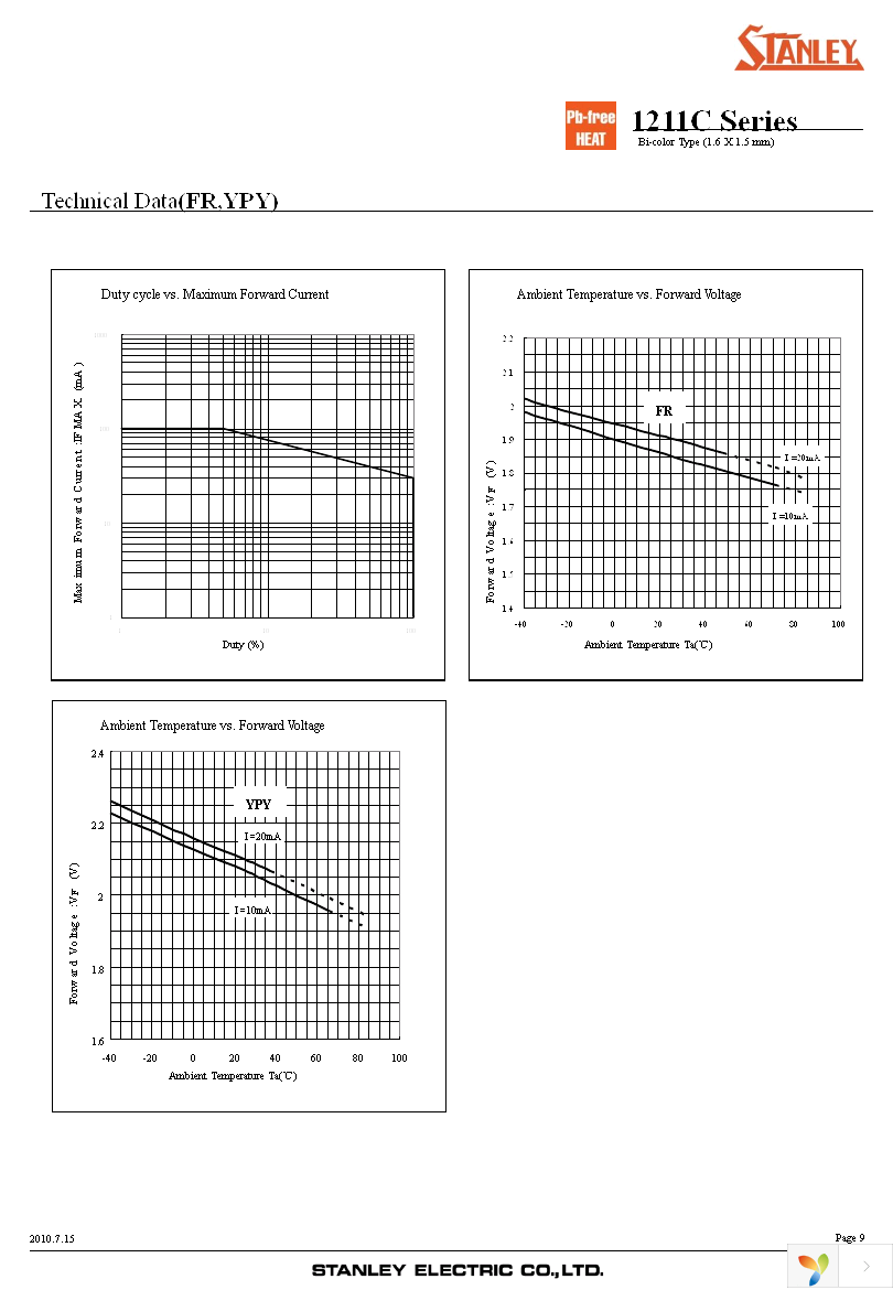 BRPG1211C-TR Page 9