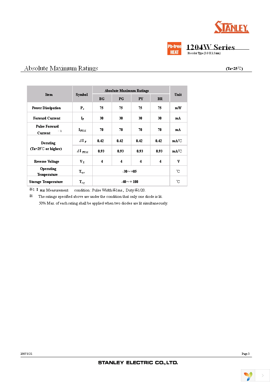 BRPG1204W-TR Page 3