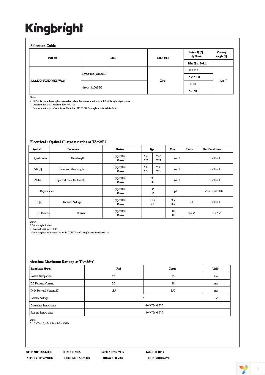 AAA3528SURKCGKS Page 3