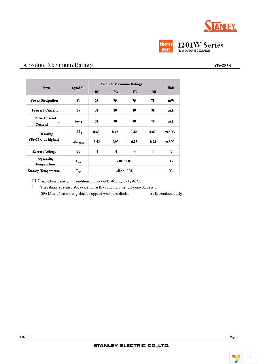 BRPG1201W-TR Page 3