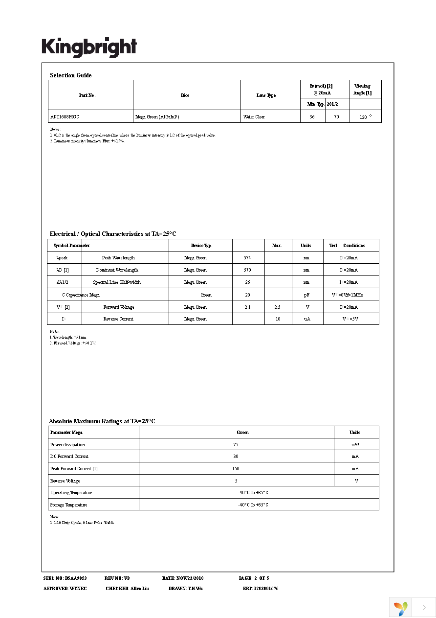 APT1608MGC Page 2