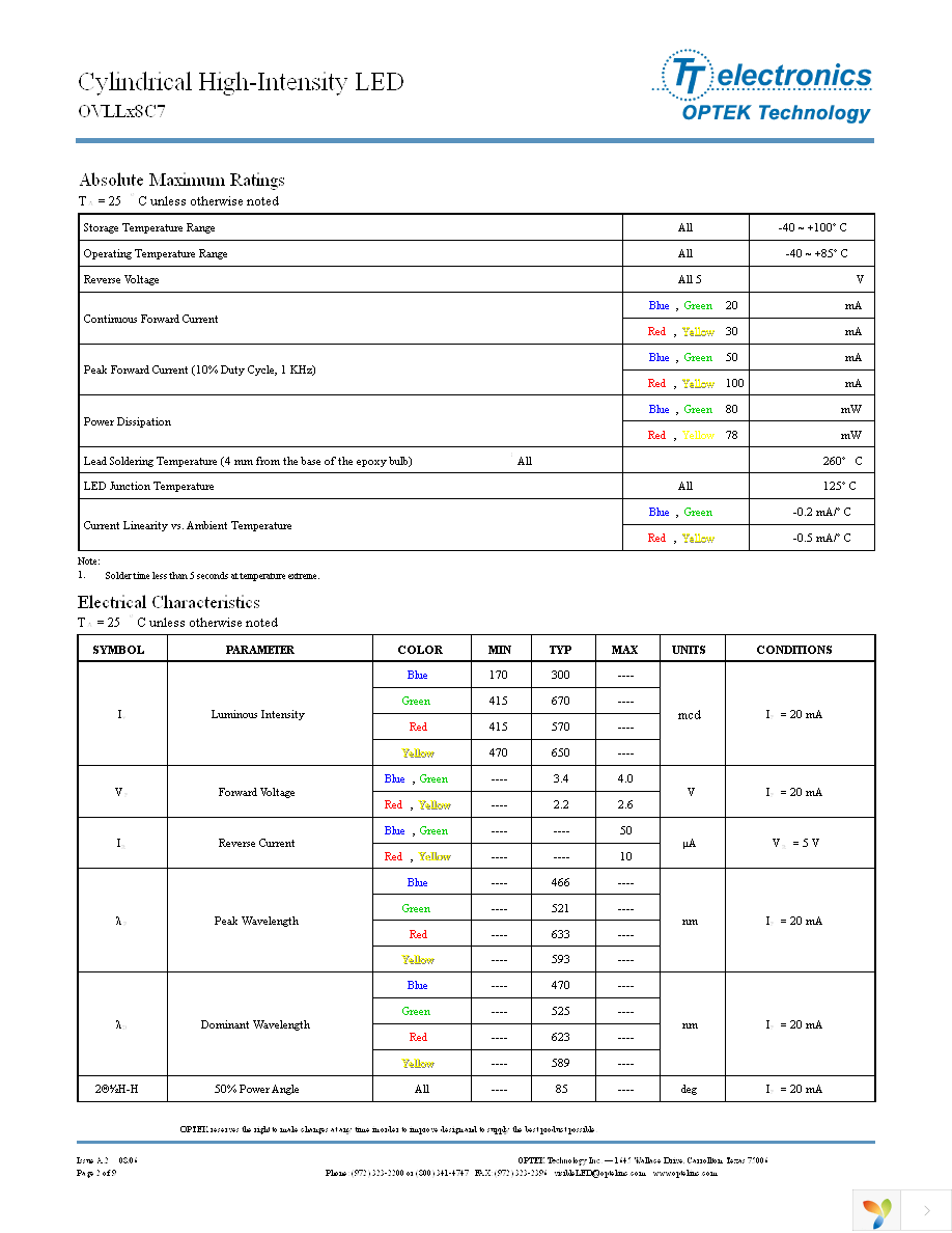 OVLLR8C7 Page 2