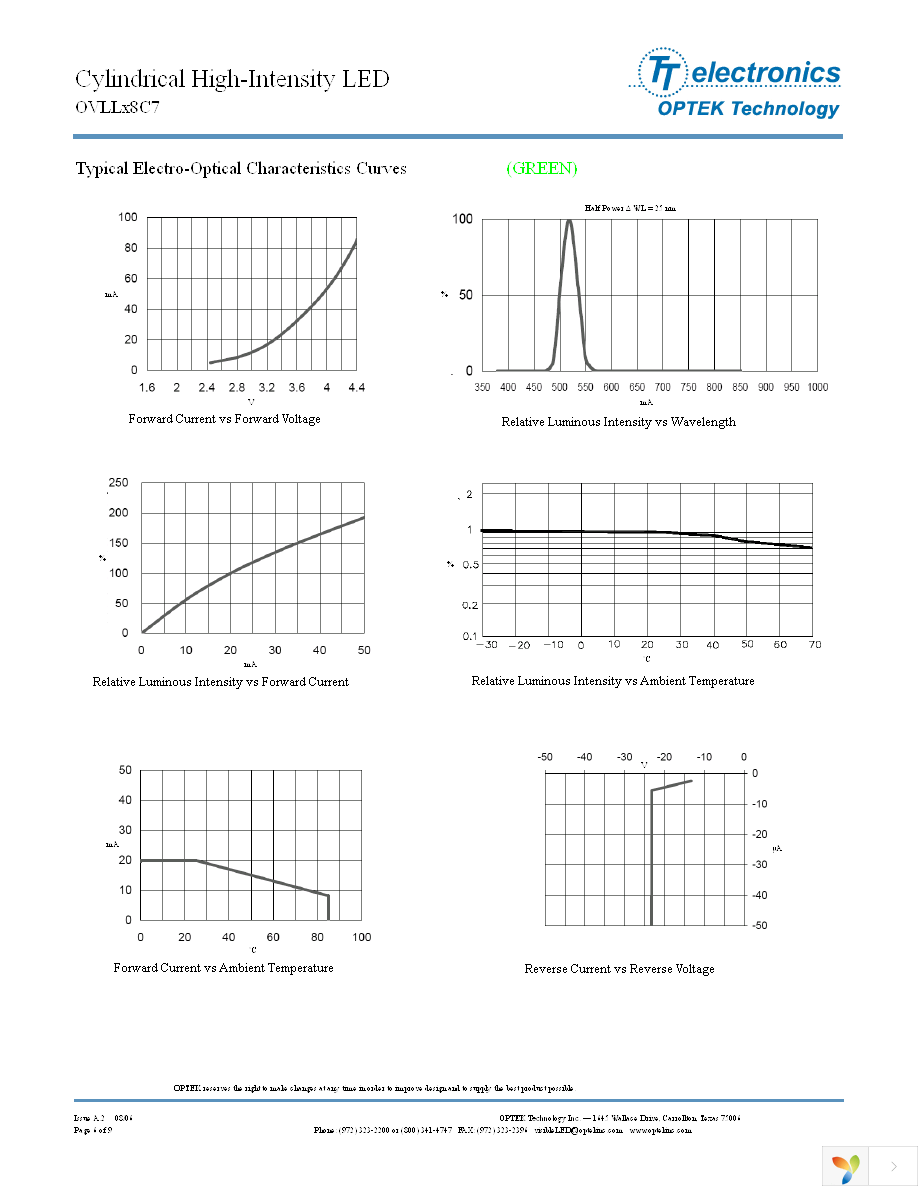 OVLLR8C7 Page 6