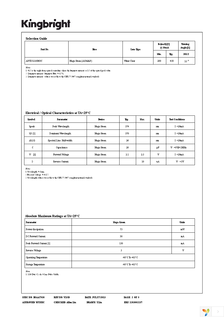 APTD3216MGC Page 2