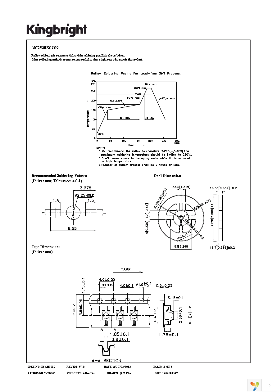 AM2520ZGC09 Page 4