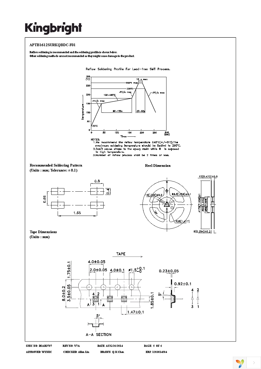APTB1612SURKQBDC-F01 Page 5