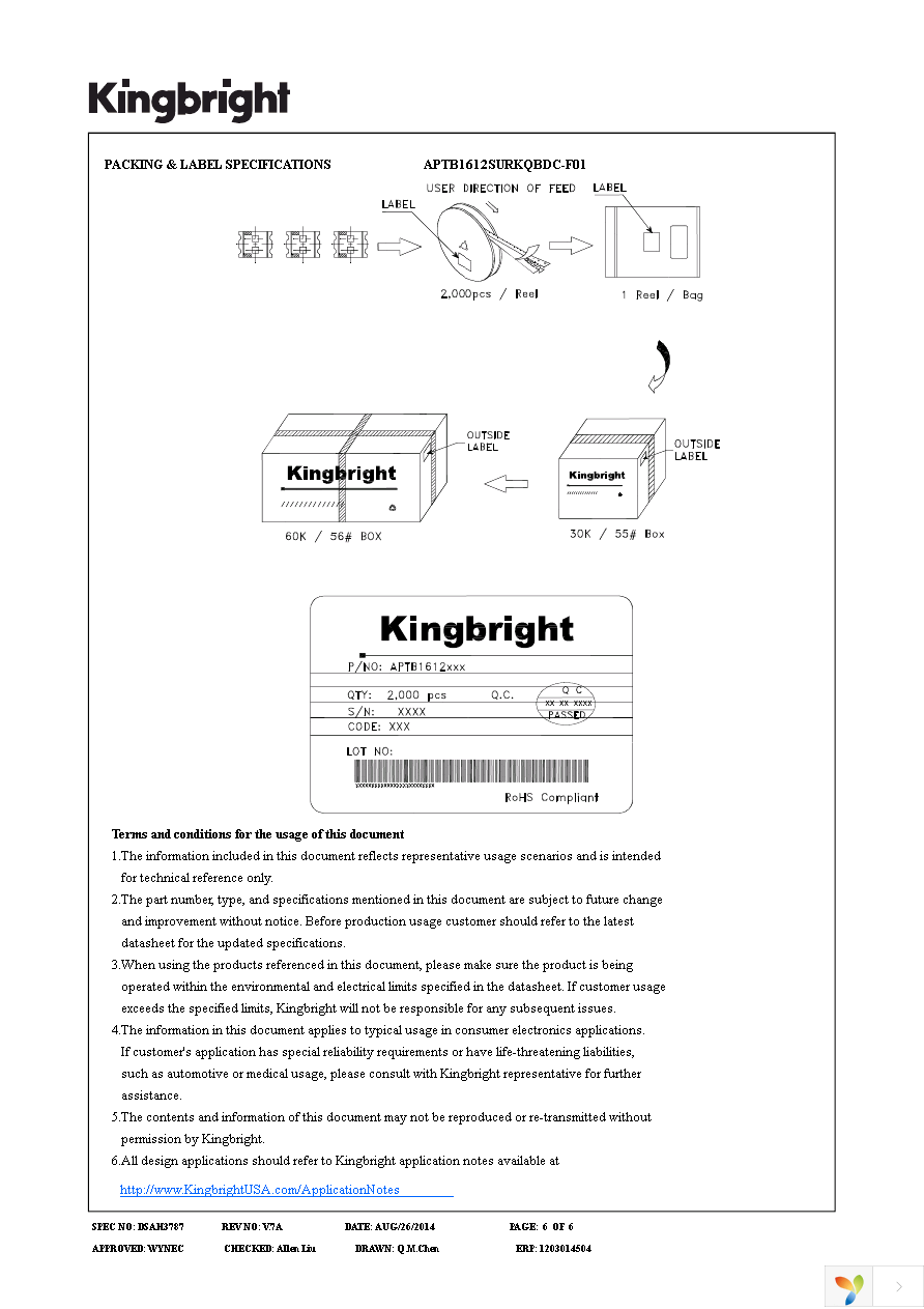 APTB1612SURKQBDC-F01 Page 6