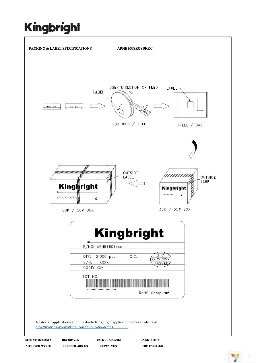 APHB1608ZGSURKC Page 6