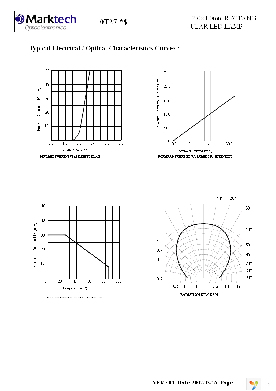 MT212T-G-A Page 4