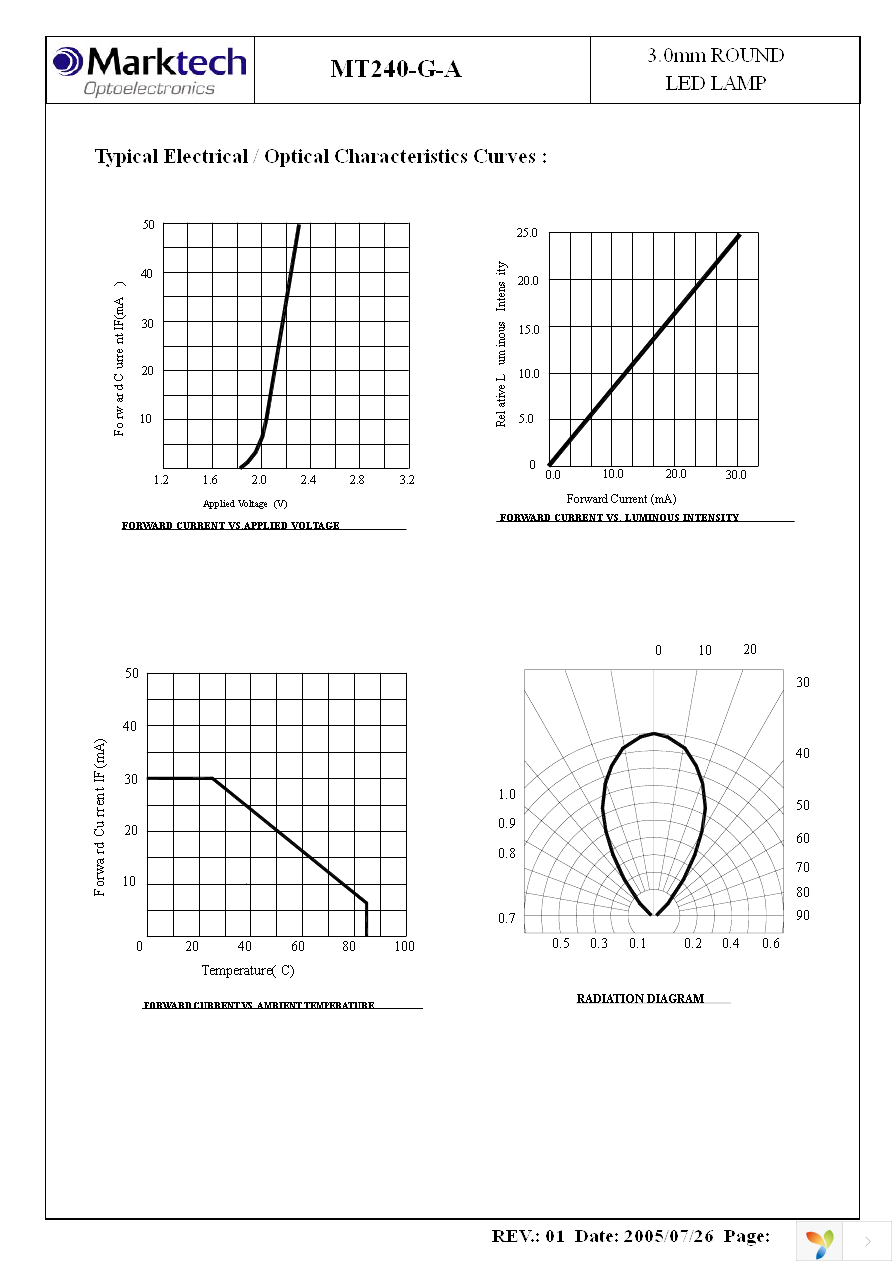 MT240-G-A Page 4