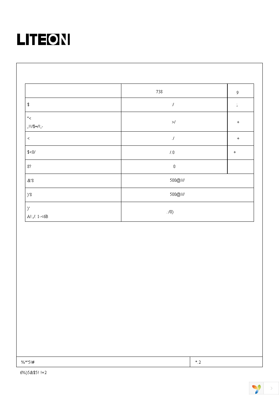 LTL-1CHY Page 2