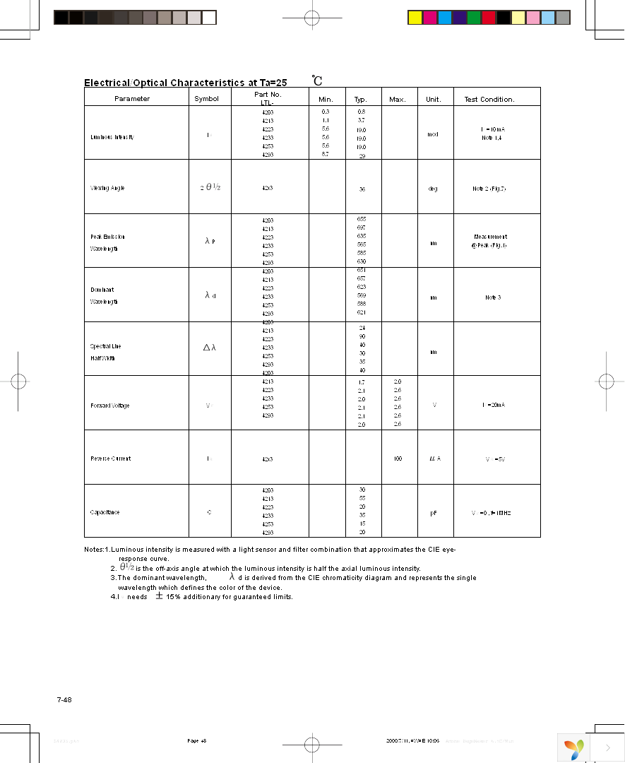 LTL-4293 Page 3