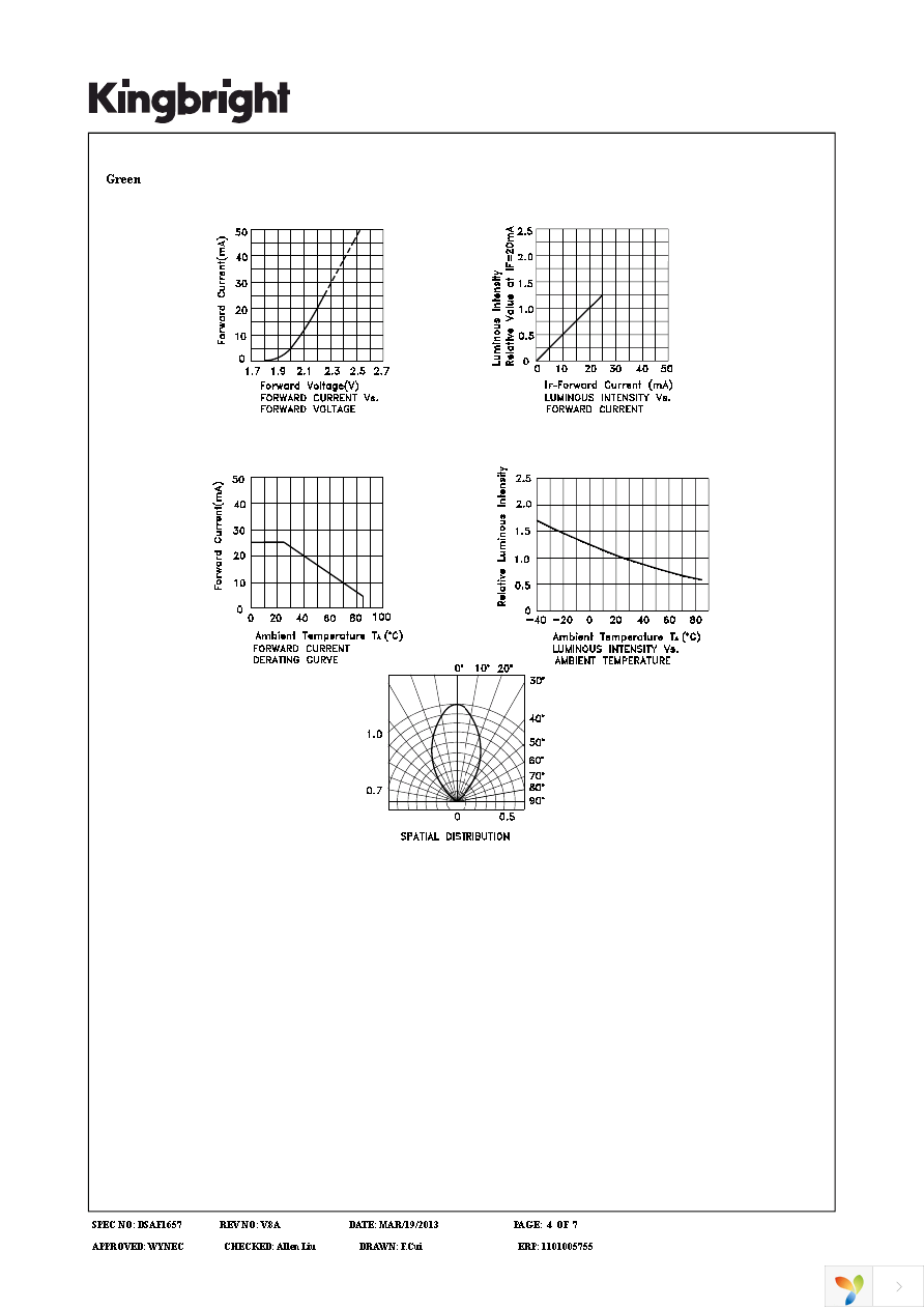 WP59EGW Page 4