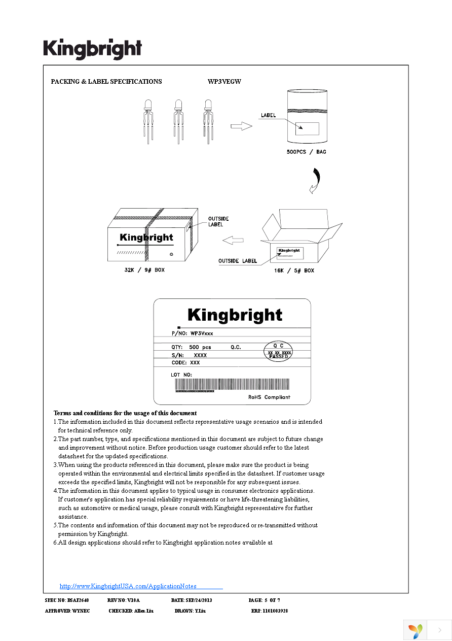 WP3VEGW Page 5