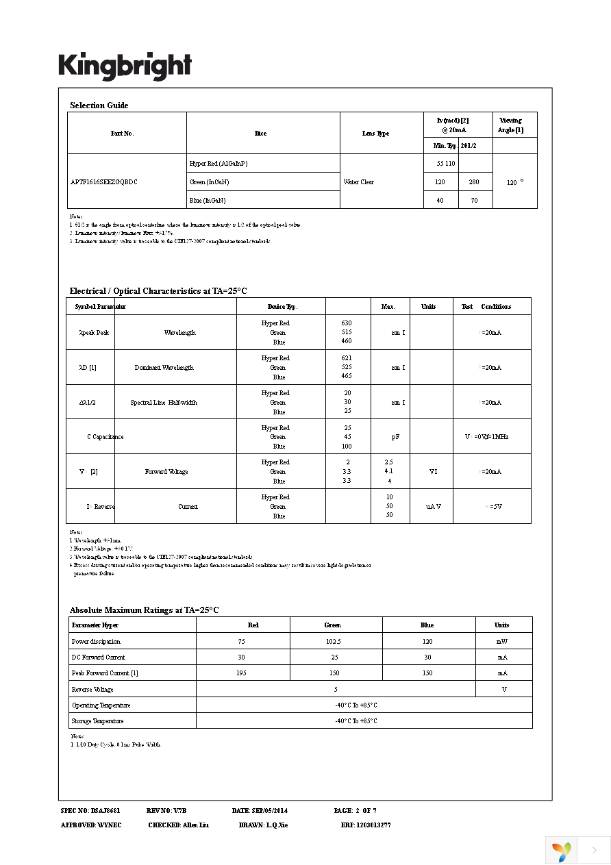 APTF1616SEEZGQBDC Page 2