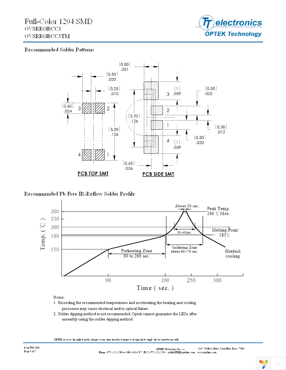 OVSRRGBCC3 Page 4