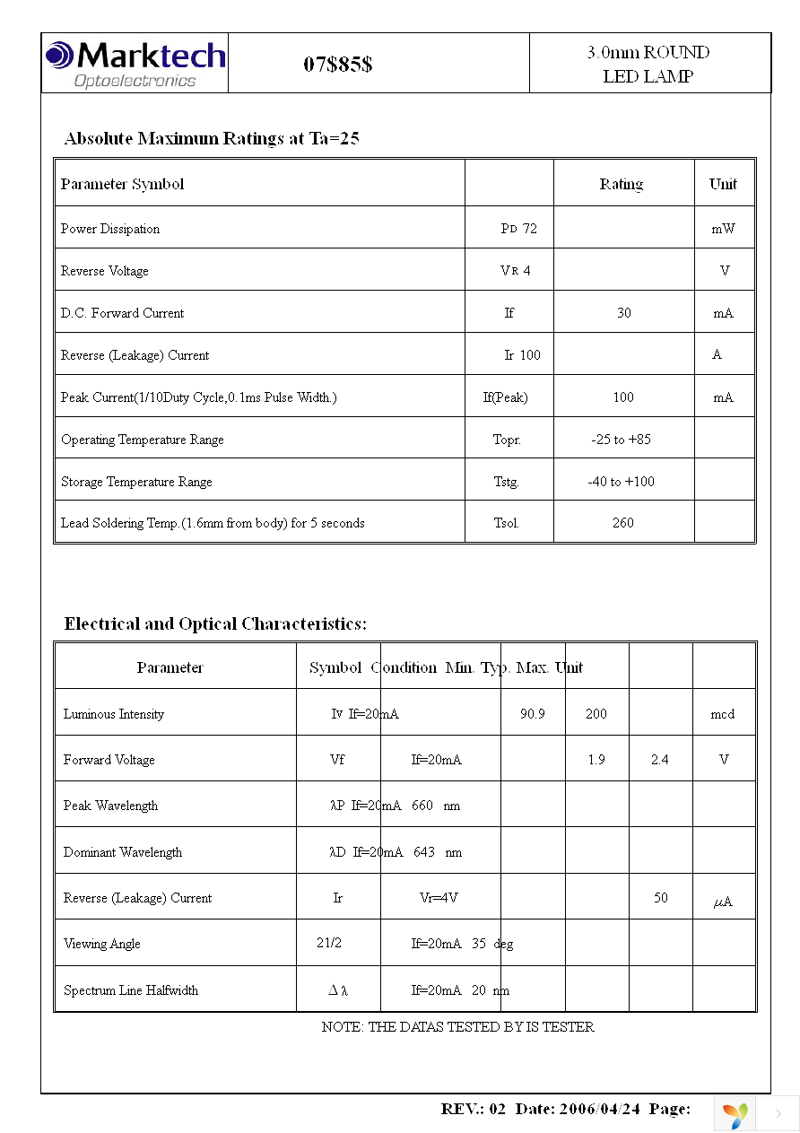 MT7403A-UR-A Page 3