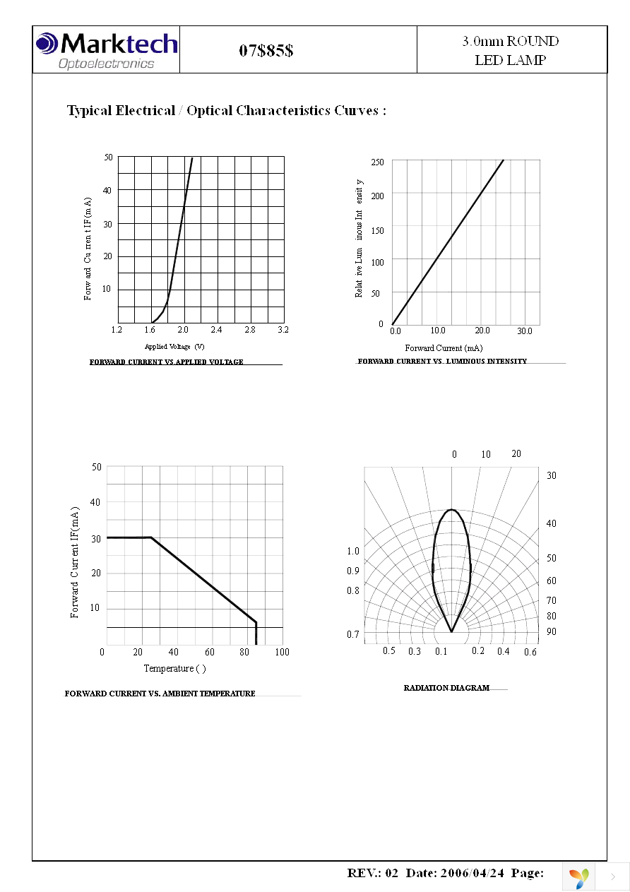 MT7403A-UR-A Page 4