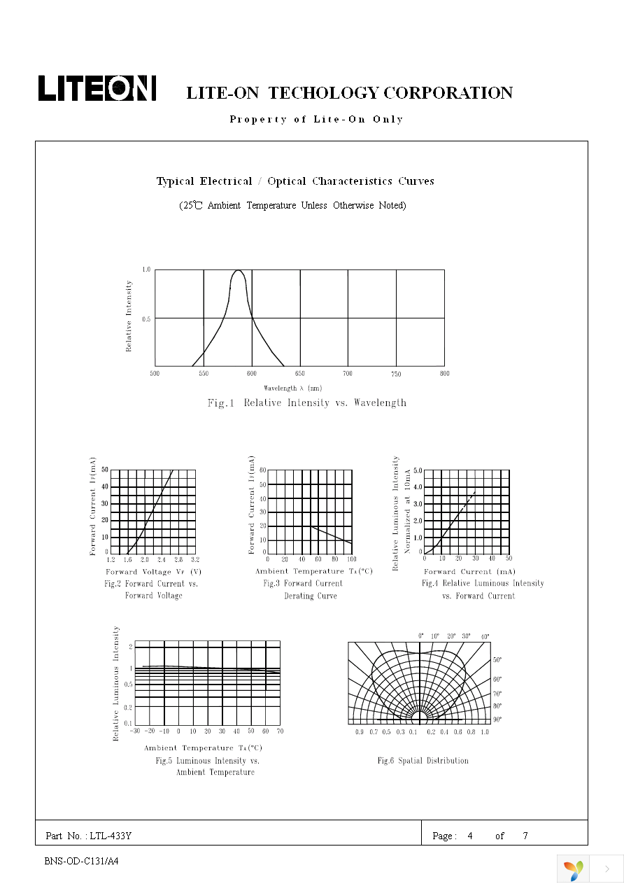 LTL-433Y Page 4