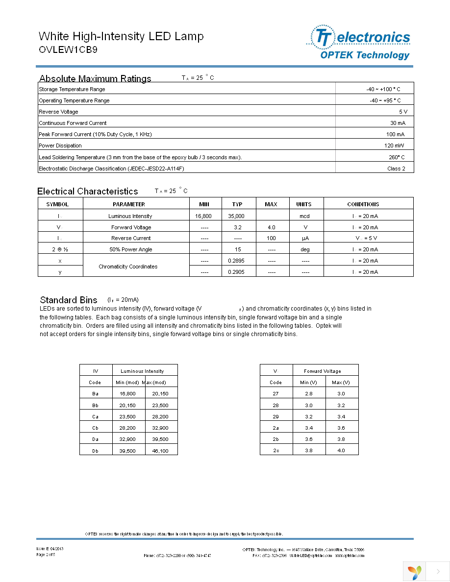 OVLEW1CB9 Page 2