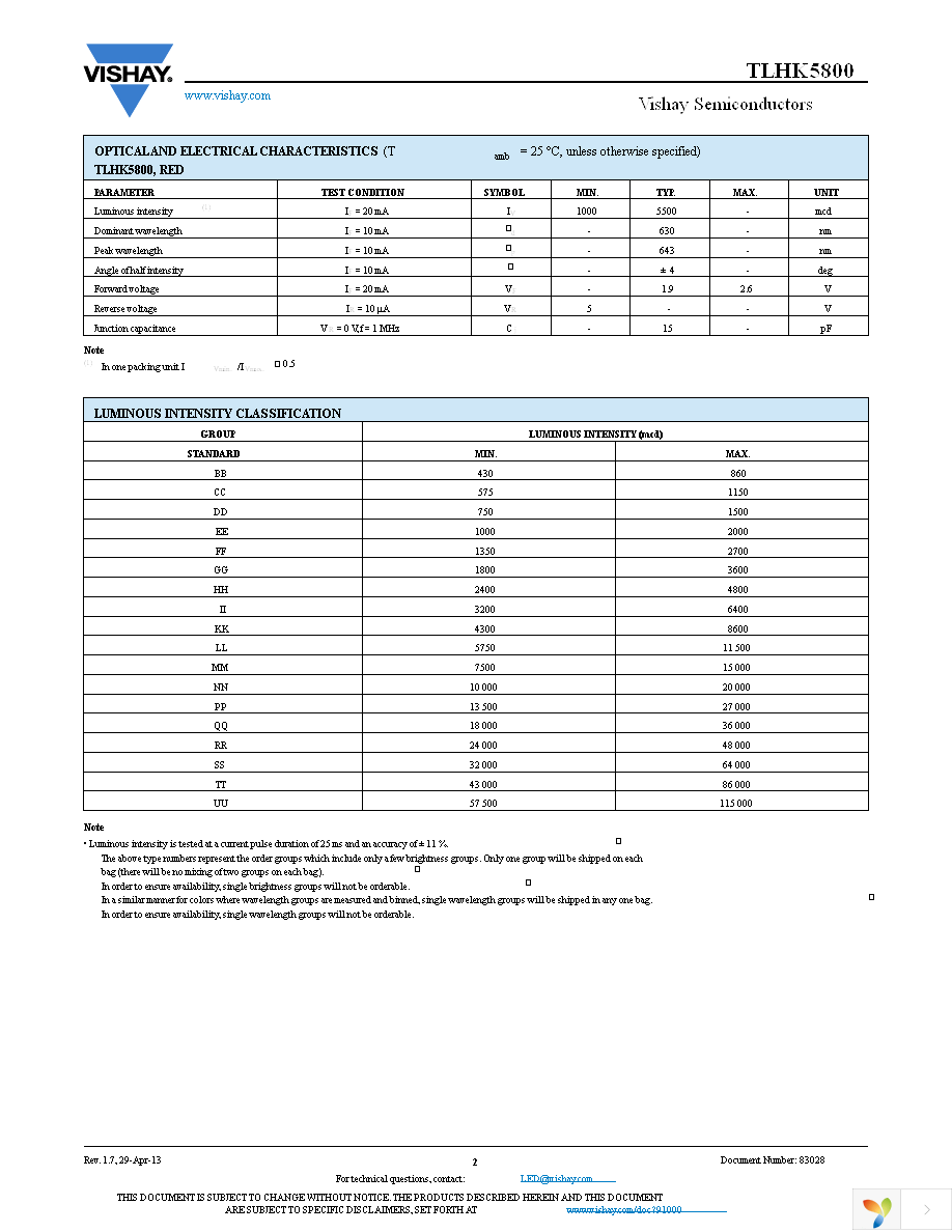 TLHK5800 Page 2