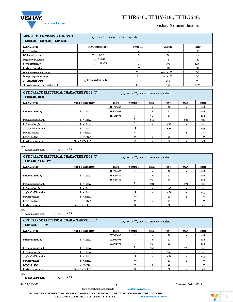 TLHG6400 Page 2