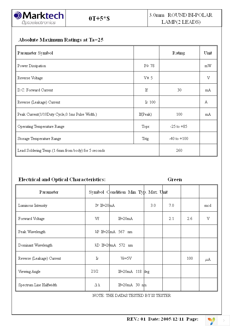 MT2030-HRG-A Page 3