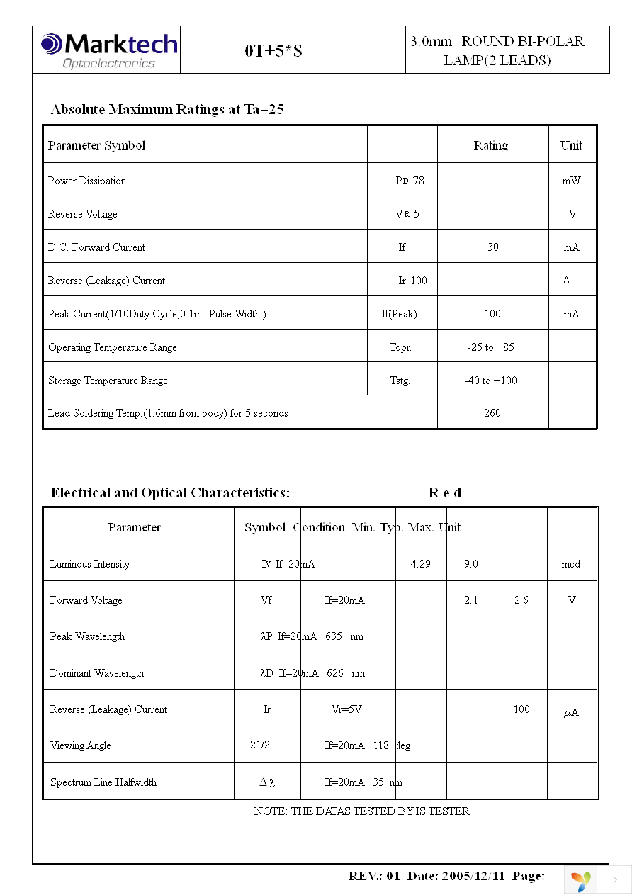 MT2030-HRG-A Page 4