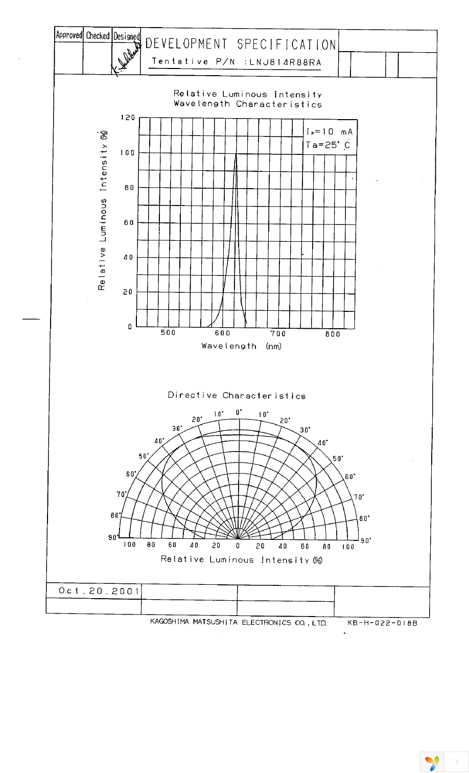 LNJ814R88RA Page 3