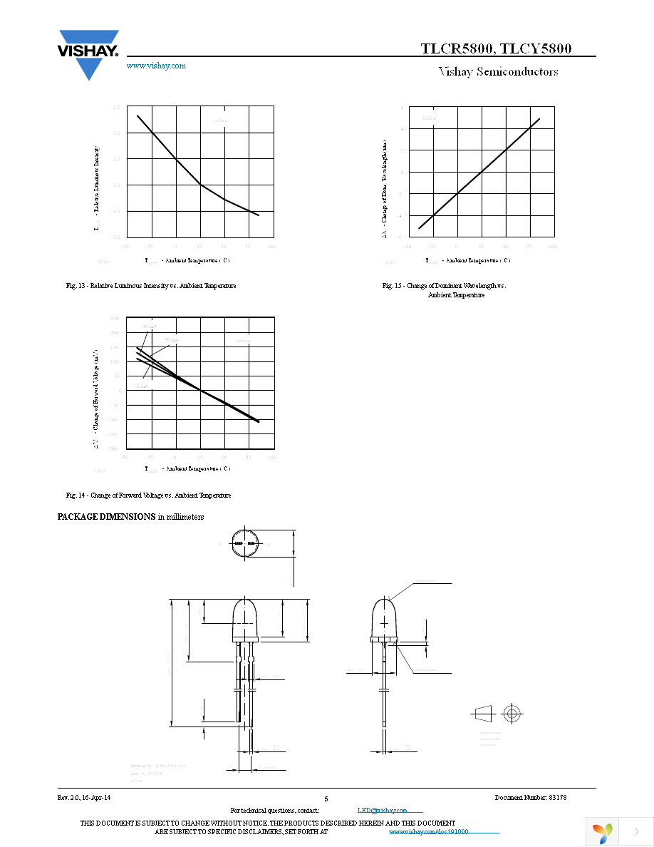 TLCY5800 Page 5