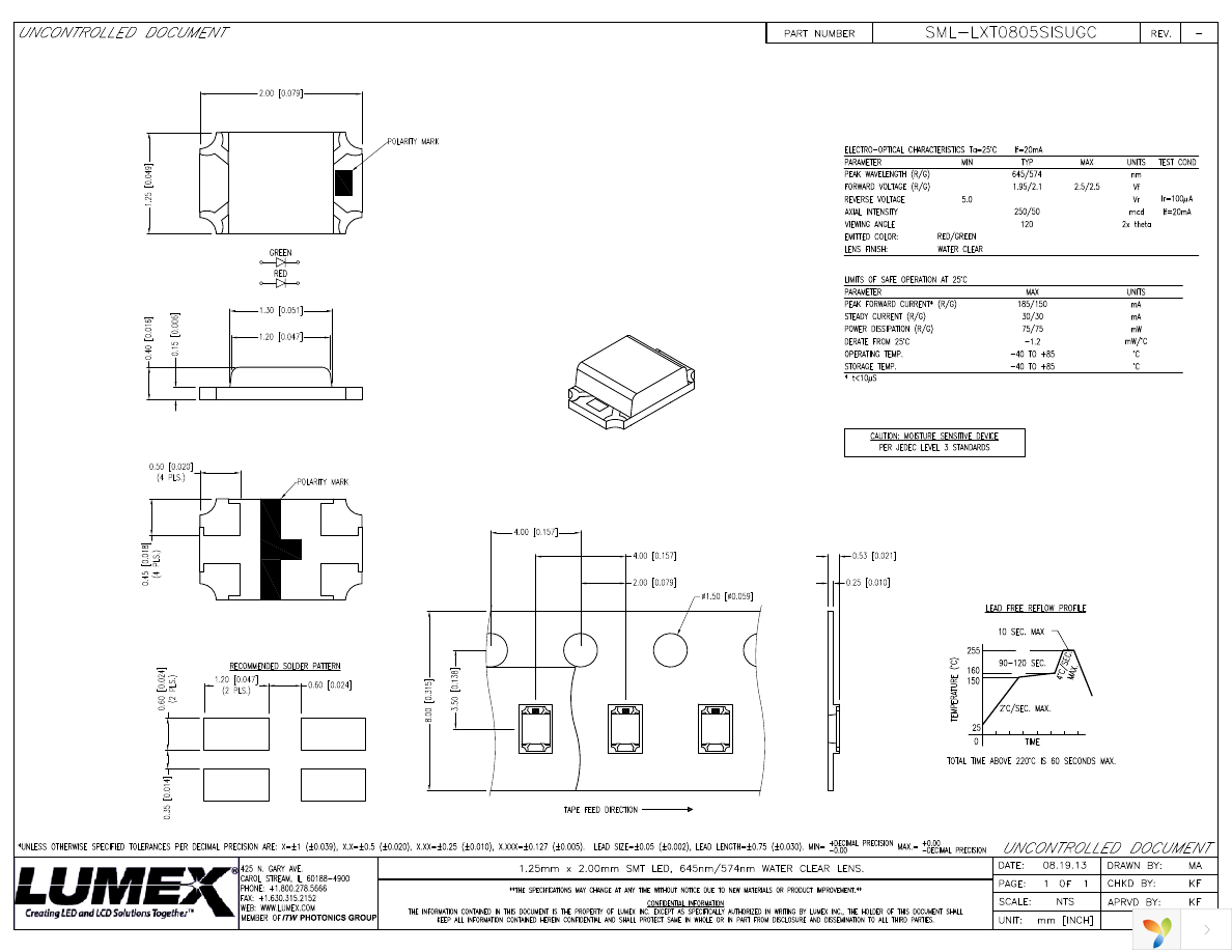 SML-LXT0805SISUGC Page 1