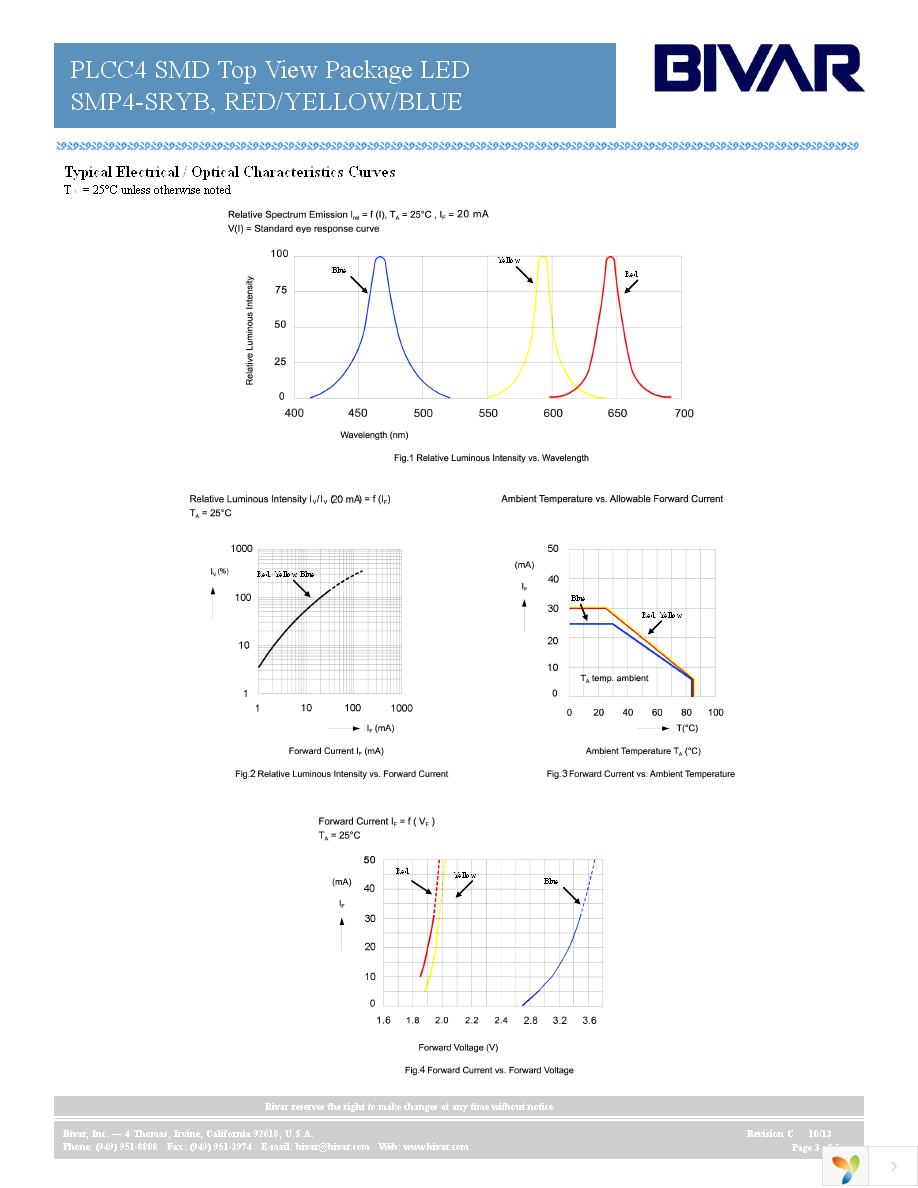 SMP4-SRYB Page 3