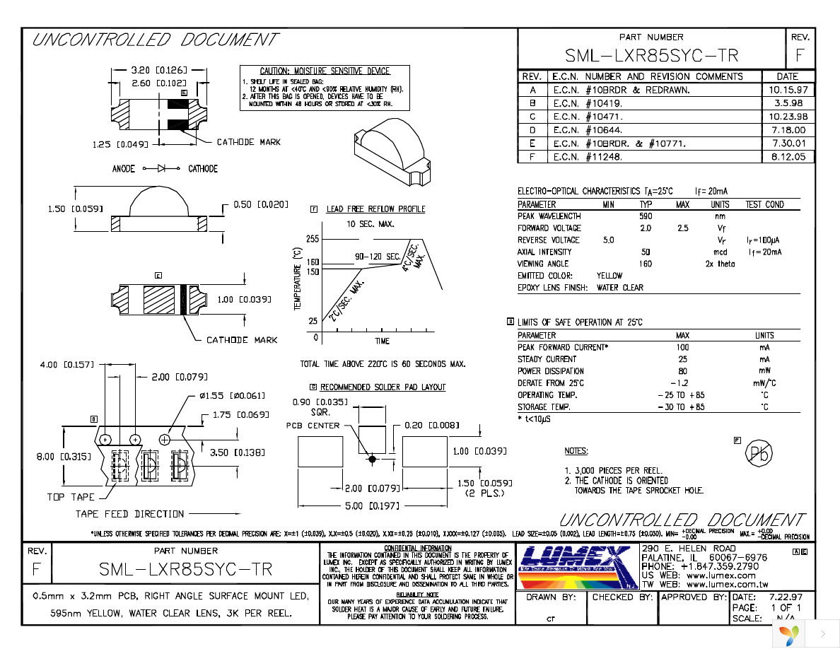 SML-LXR85SYC-TR Page 1