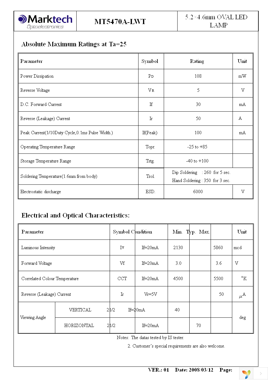 MT5470A-LWT Page 3