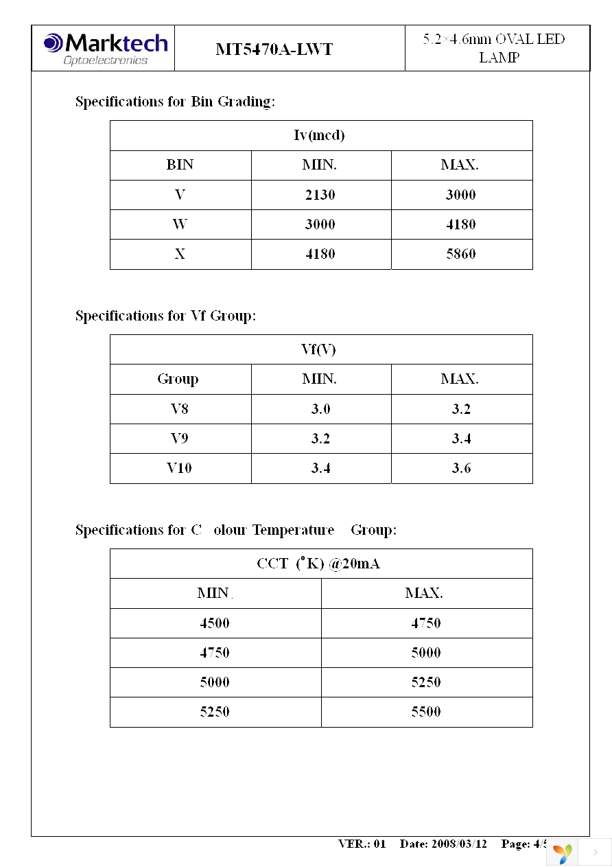 MT5470A-LWT Page 5