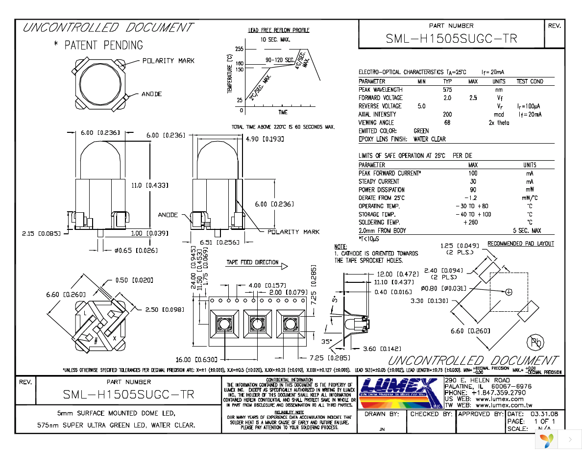 SML-H1505SUGC-TR Page 1