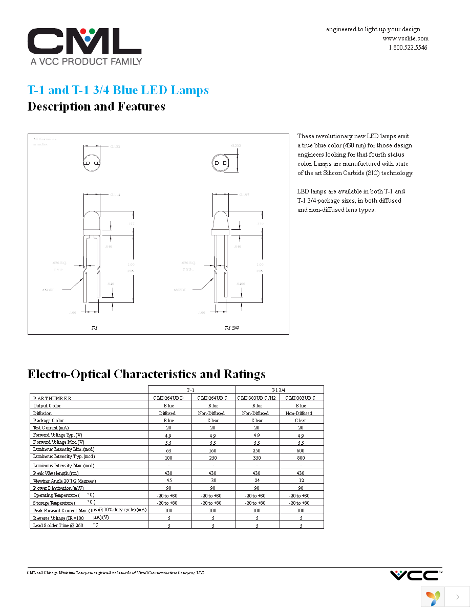 CMD264-UBD Page 1