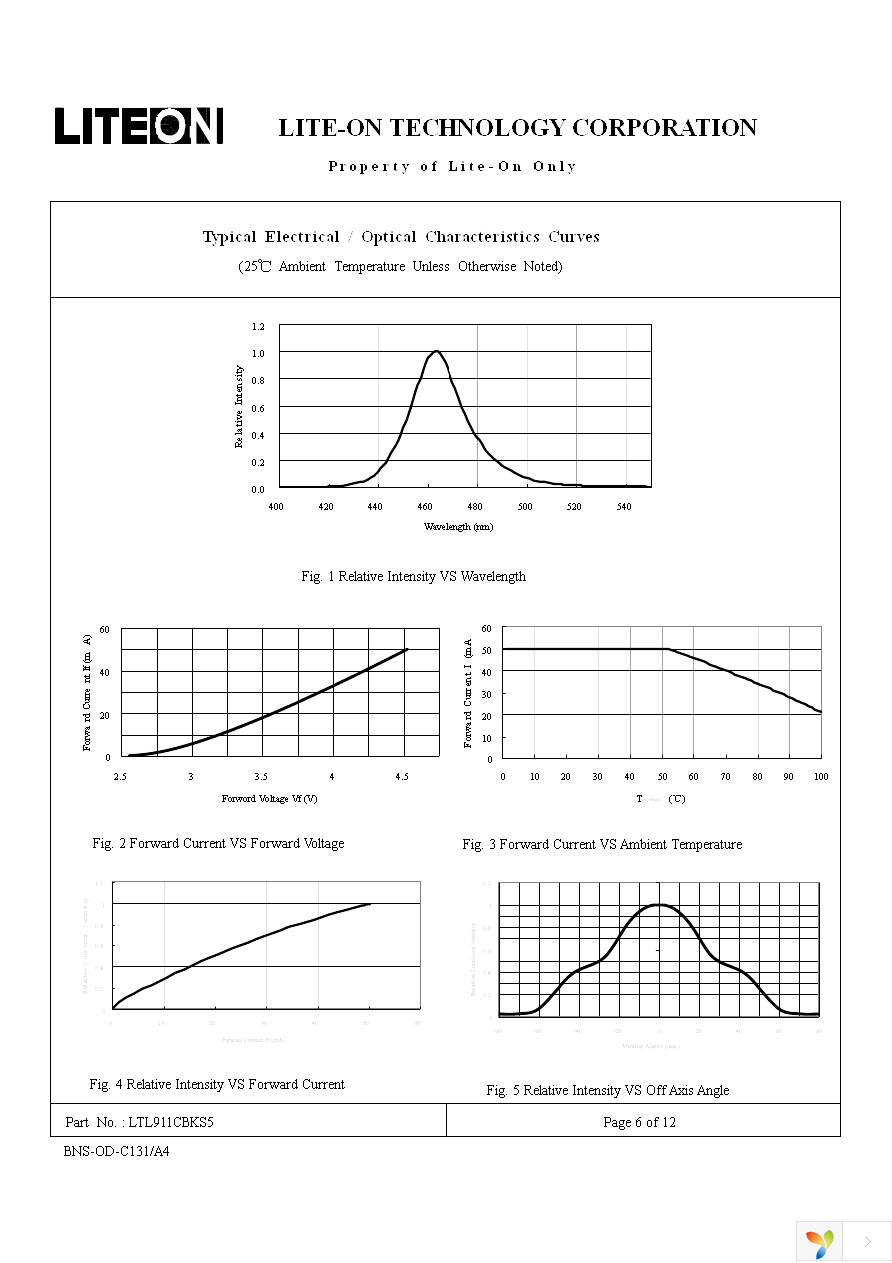 LTL911CBKS5 Page 6